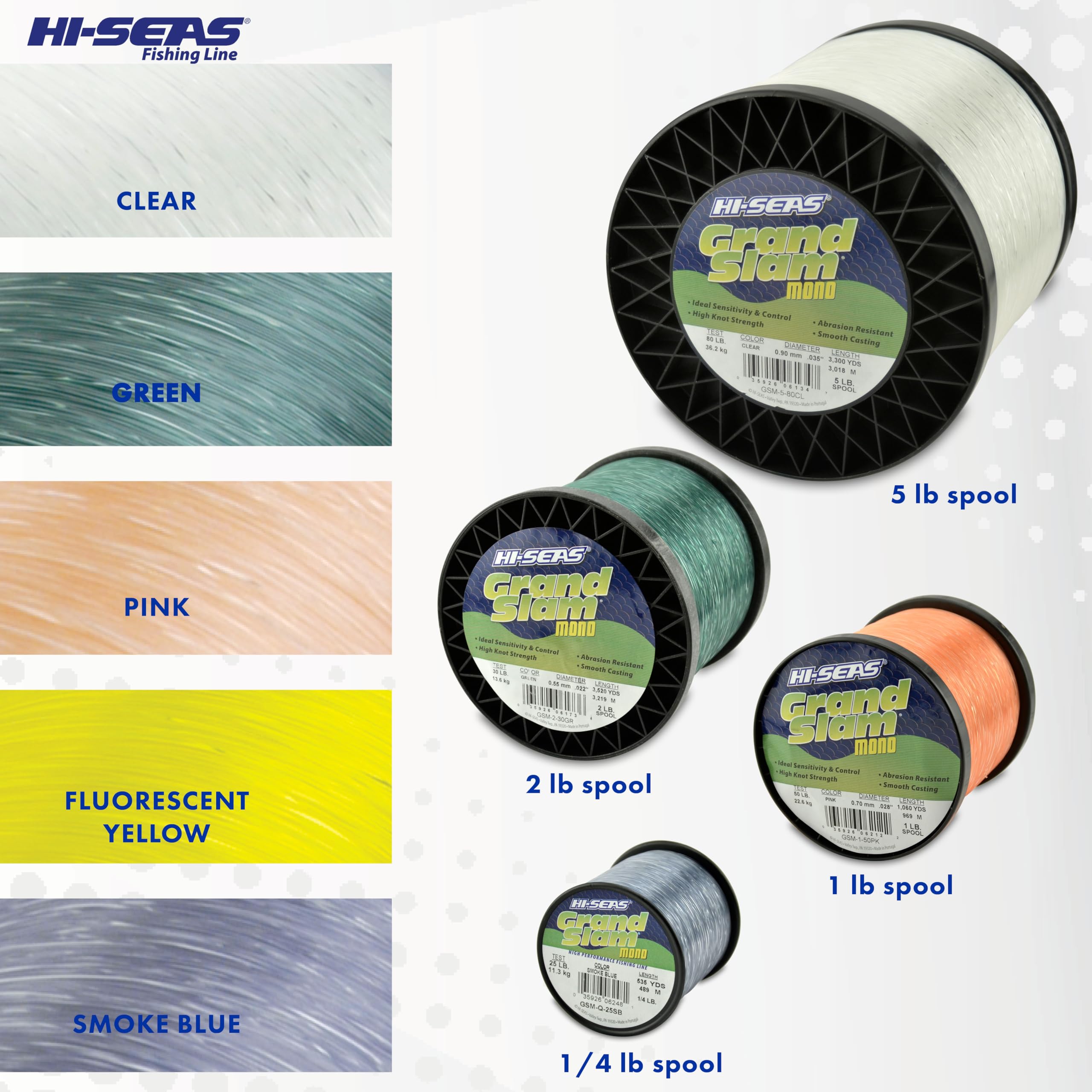 Hi-Seas Grand Slam line clarity in water aids stealthy presentation