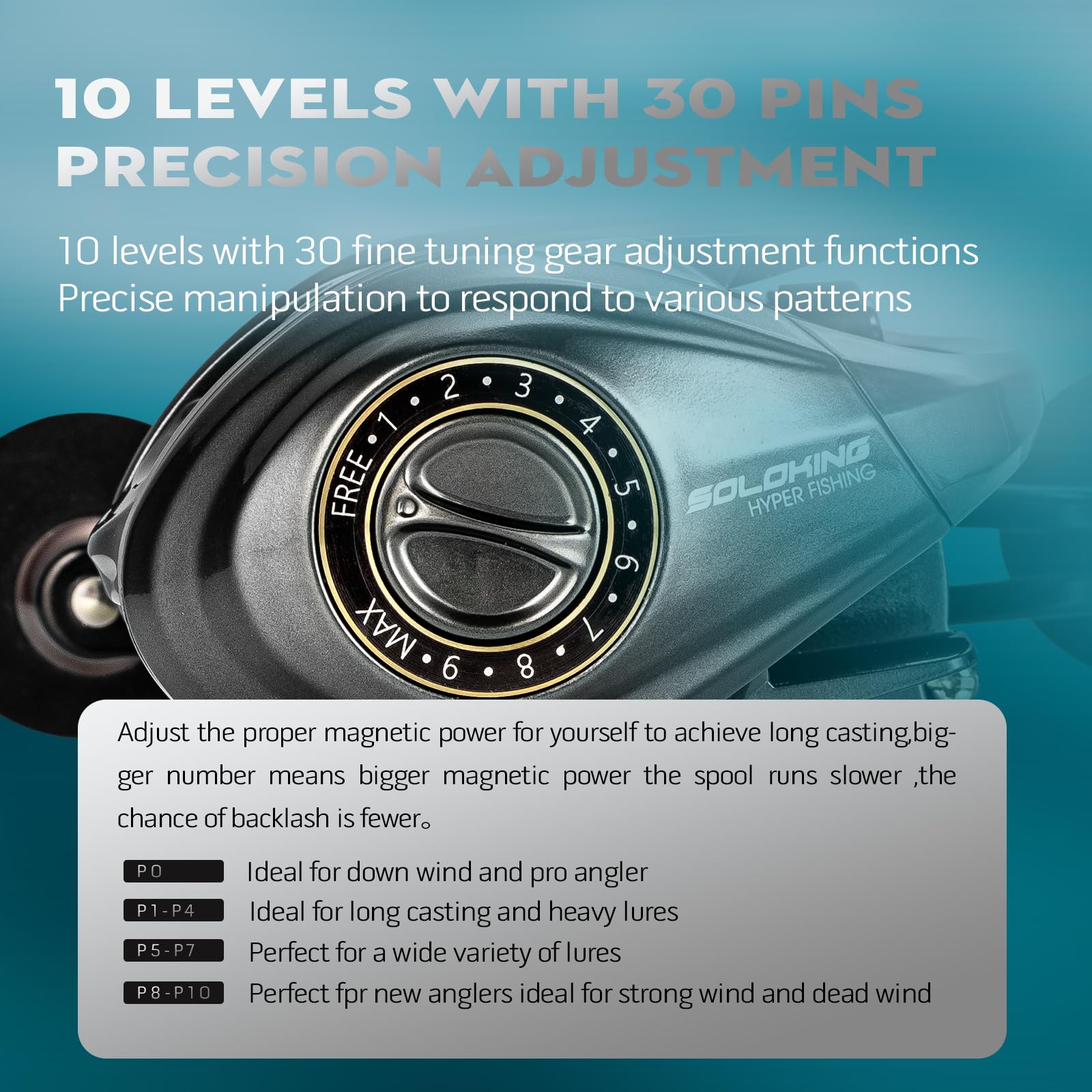 Product image with reel, spools, and packaging