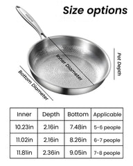 hideno titanium pan heat distribution avoids hot spots for even browning