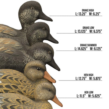 Higdon Outdoors Gadwall Floater 6-pack stores easily and expands the decoy spread