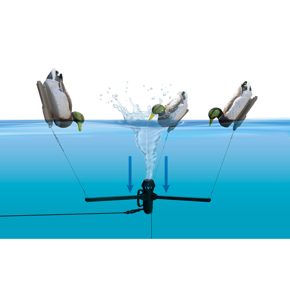 Higdon Outdoors Motion Machine holds three duck decoys.