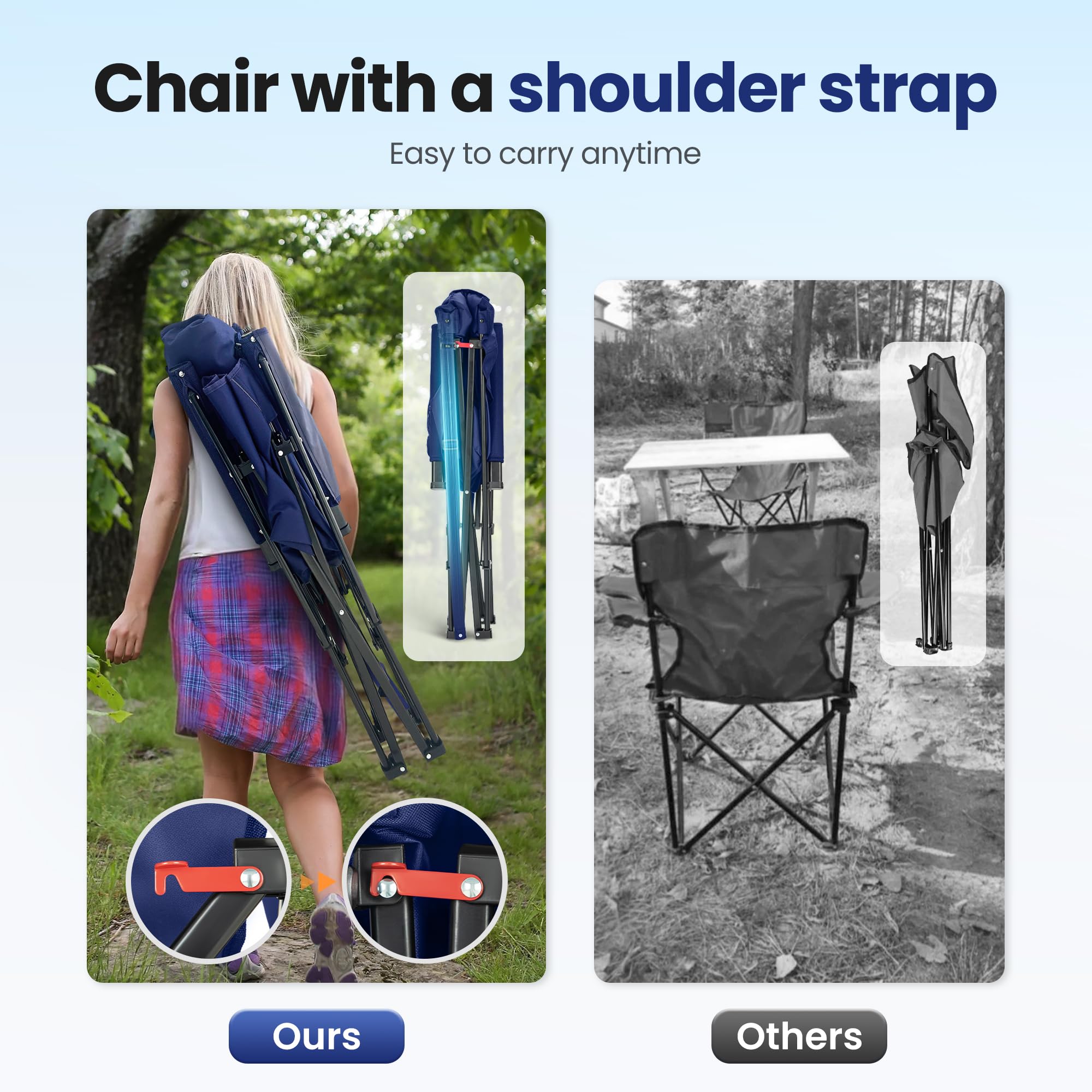 HIGH POINT SPORTS blue outdoor chair ready for picnics and beach days