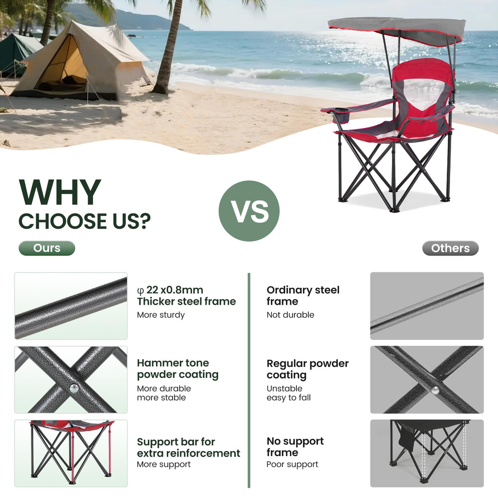 Twin cup holders on HIGH POINT SPORTS chair with shade provide hands-free convenience.