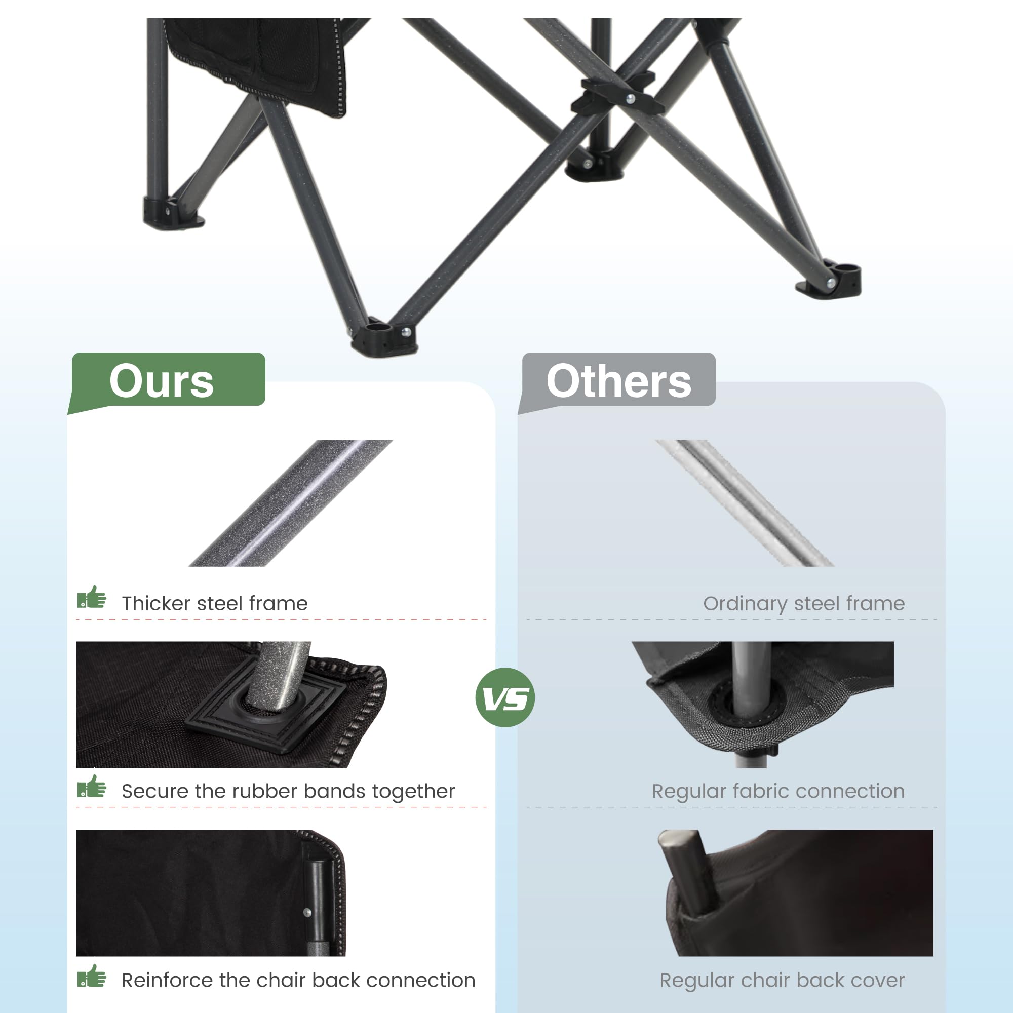 HIGH POINT SPORTS chair supports up to 350 lbs for versatile outdoor seating.