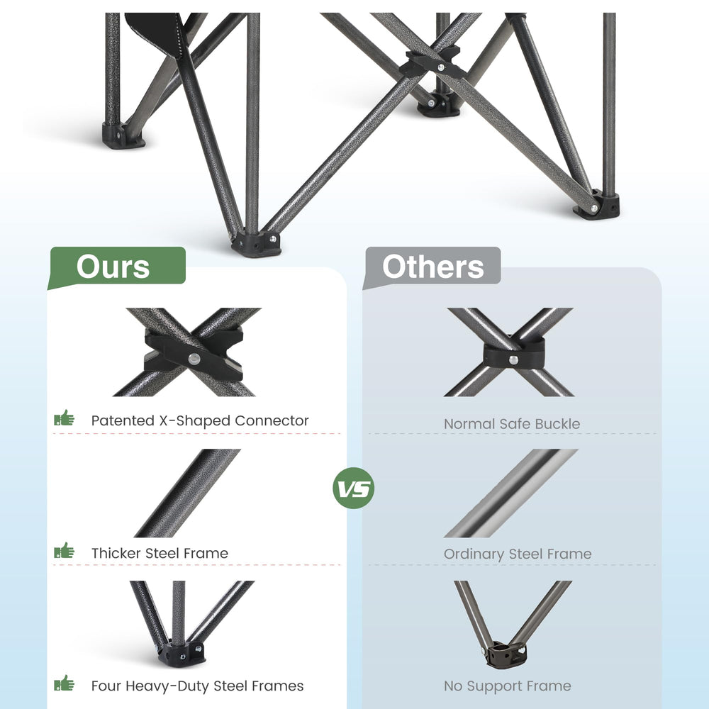 HIGH POINT SPORTS chair supports up to 450 lbs for robust seating