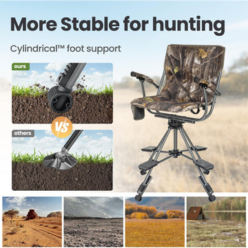 HIGH POINT SPORTS hunting chair circular foot design improves stability on mud.
