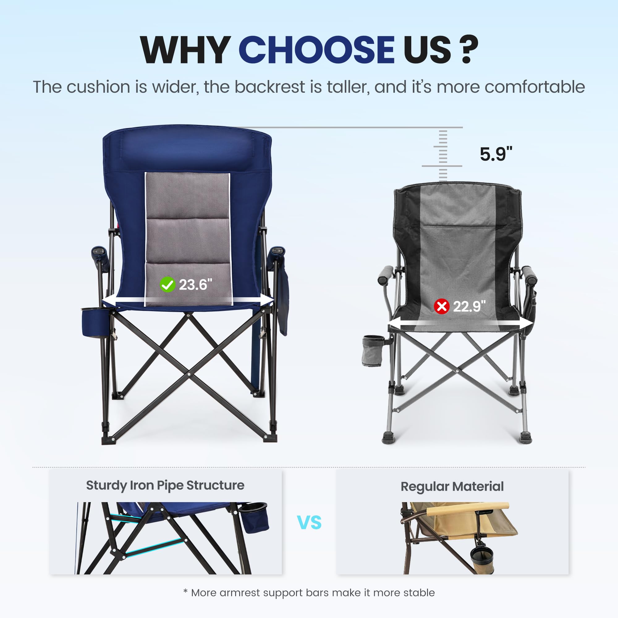 HIGH POINT SPORTS oversized blue camping chair side pocket with essentials storage.
