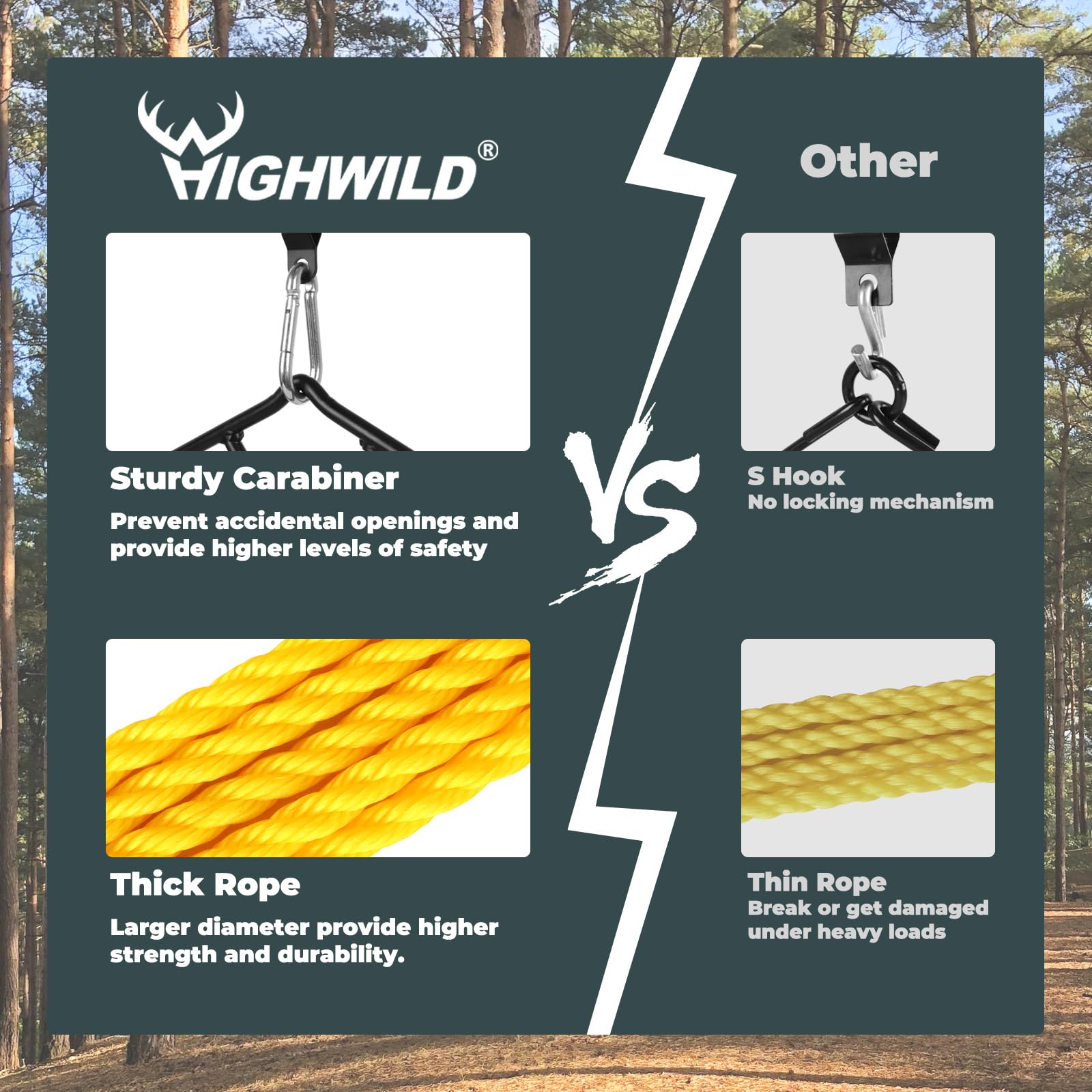 Highwild 55-foot rope enables flexible, tangle-free setup for various hanging distances.