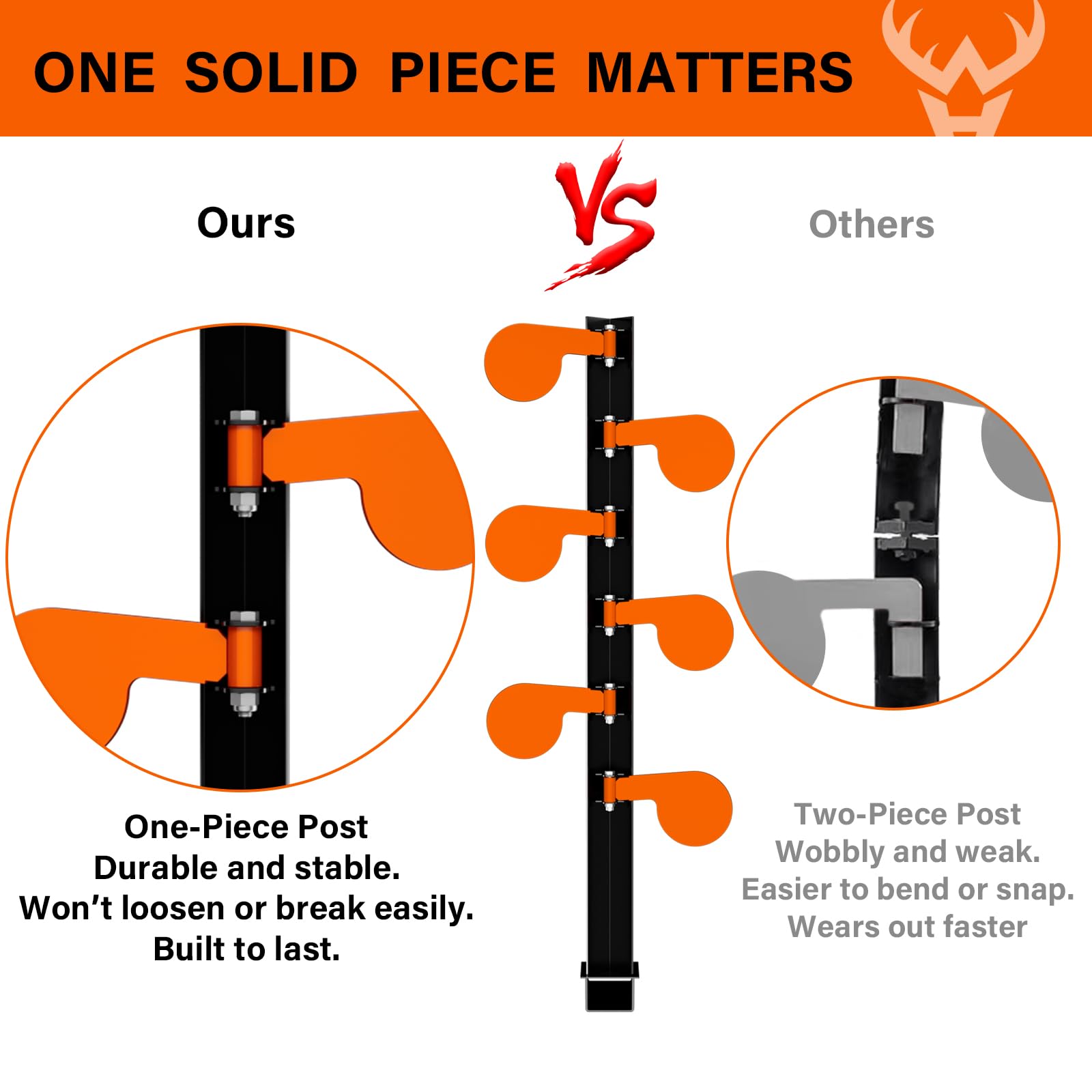 Highwild one-piece post design delivers gravity-based auto reset.