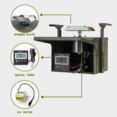 Highwild dpcu drop funnel guides feed reliably to the tray.
