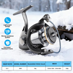 Complete ice fishing kit with tackle bag and accessories