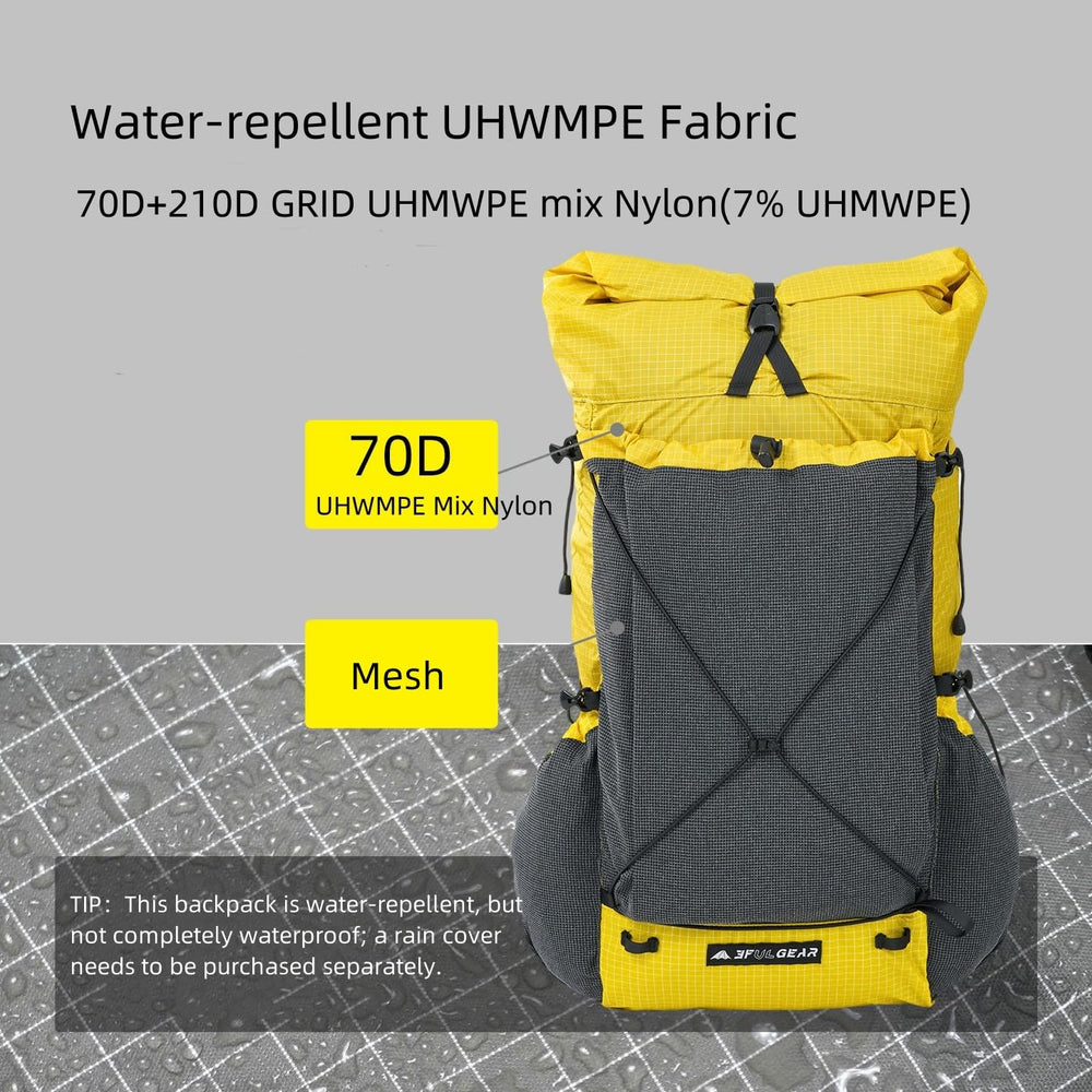 HIKEBURGER 3F UL GEAR Tutor 35L backpack dimensions 55-30-15 cm for quick fit reference.