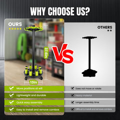 Durable ABS plastic body with steel central column of the rod holder