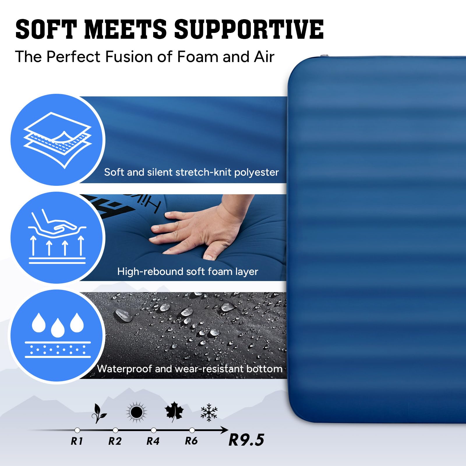 Hikenture 80x52 inch mat provides roomy sleeping space