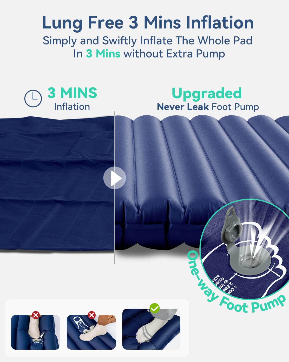 Hikenture navy foot pump included for quick setup.