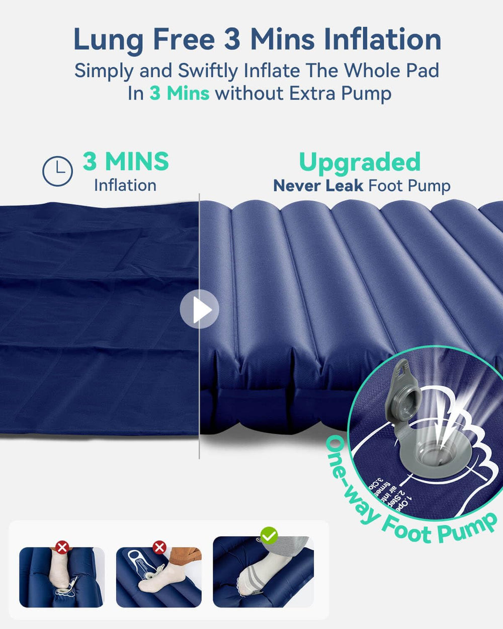 Hikenture navy foot pump included for quick setup.