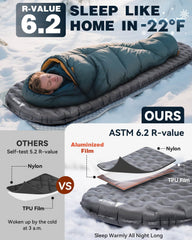 Hikenture sleeping pad demonstrates 3.2-inch thickness for comfort and support outdoors