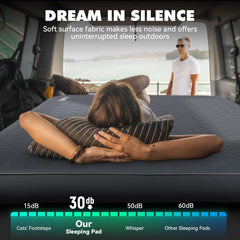 Hikenture whisper-quiet camping mat captures silent nights with noise-free surface
