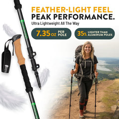 Hiker Hunger Outfitters carbon fiber pole flip-lock closeup demonstrating secure adjustment