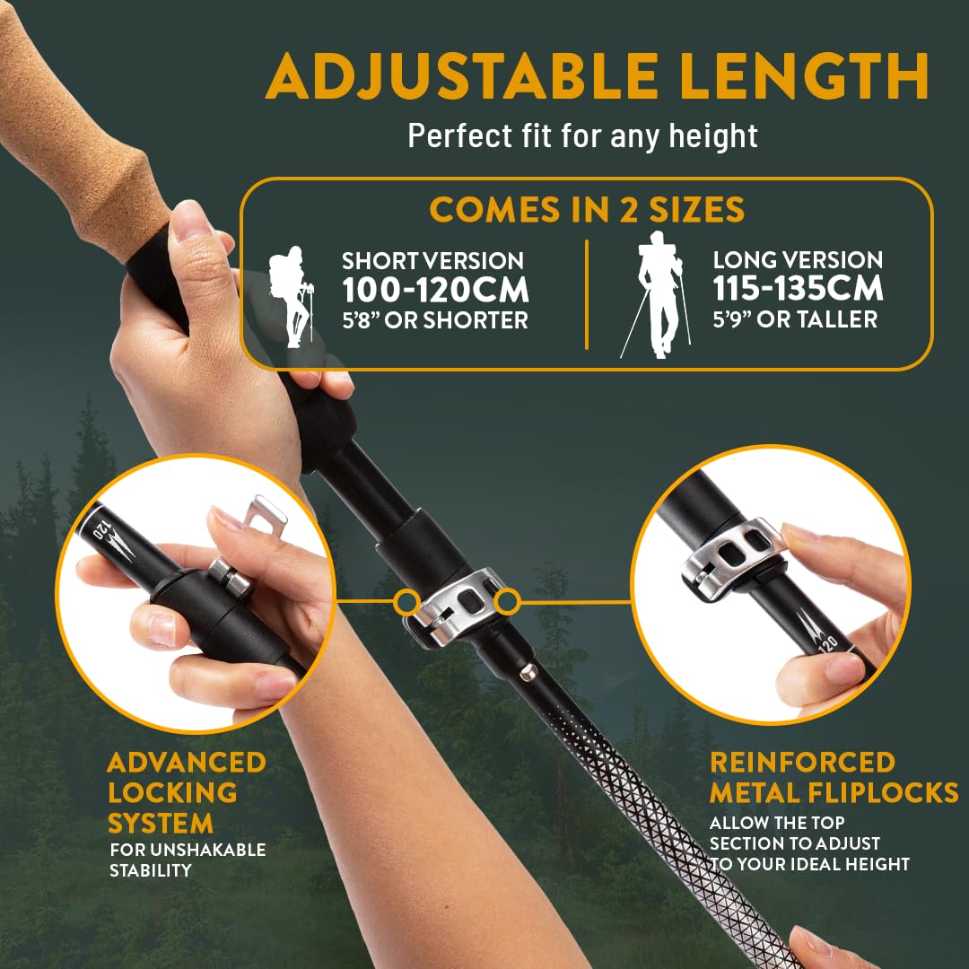 Hiker Hunger Outfitters folding trekking poles metal flip locks for quick setup.