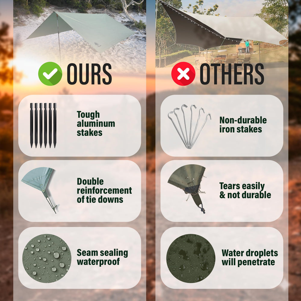 HIKERGEARS tarp doubles as groundsheet and sunshade at camp