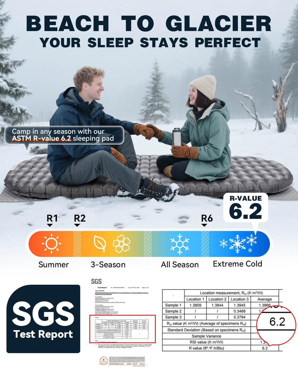 Hikenture sleeping pad includes repair patches for on-site fixes