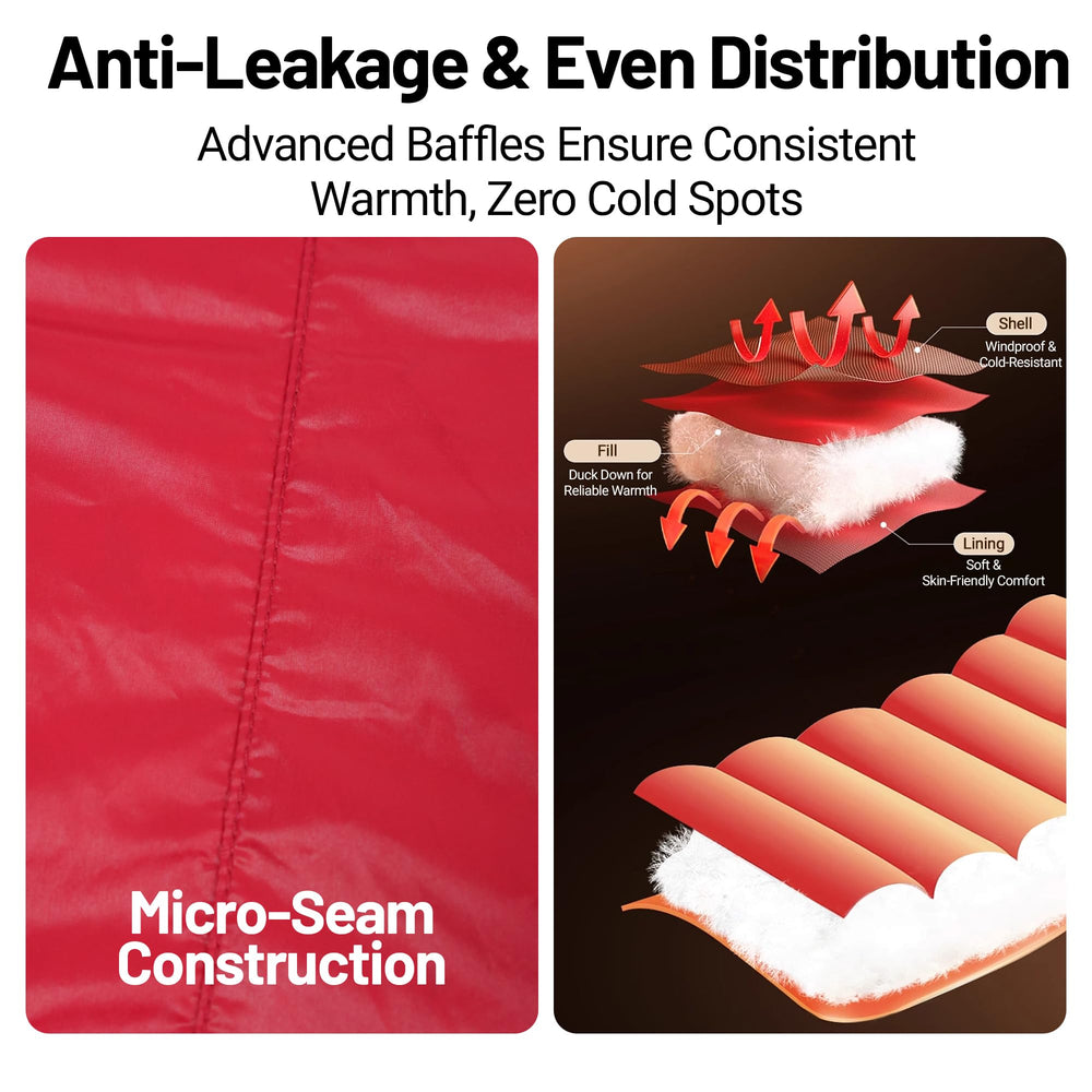 Himalaya design shows wide top and narrow bottom for enhanced warmth retention