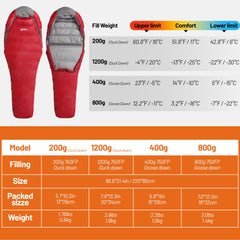 Himalaya duck-down sleeping bag packed size demonstrates portable storage for backpackers