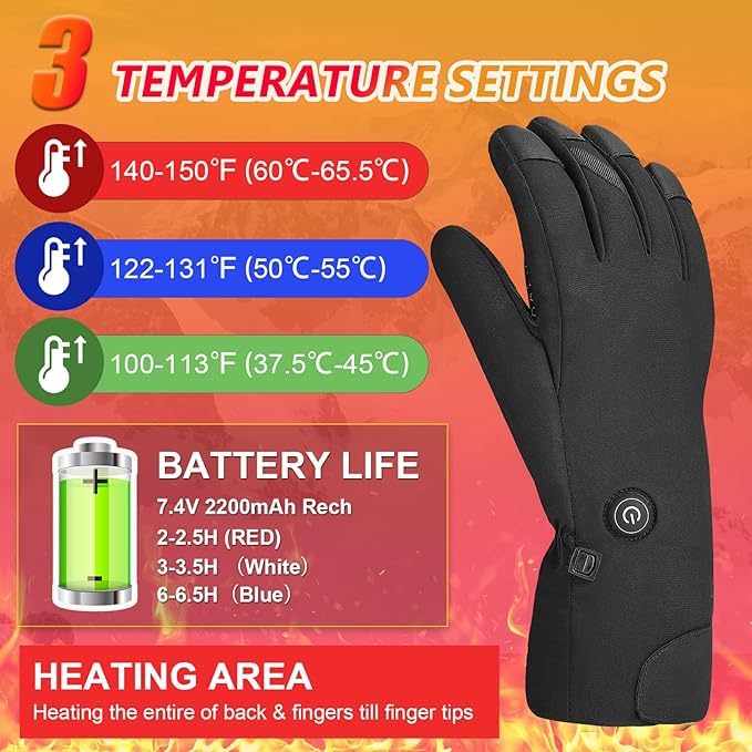 Hinsole heated gloves deliver rapid heat in 20 seconds for cold days
