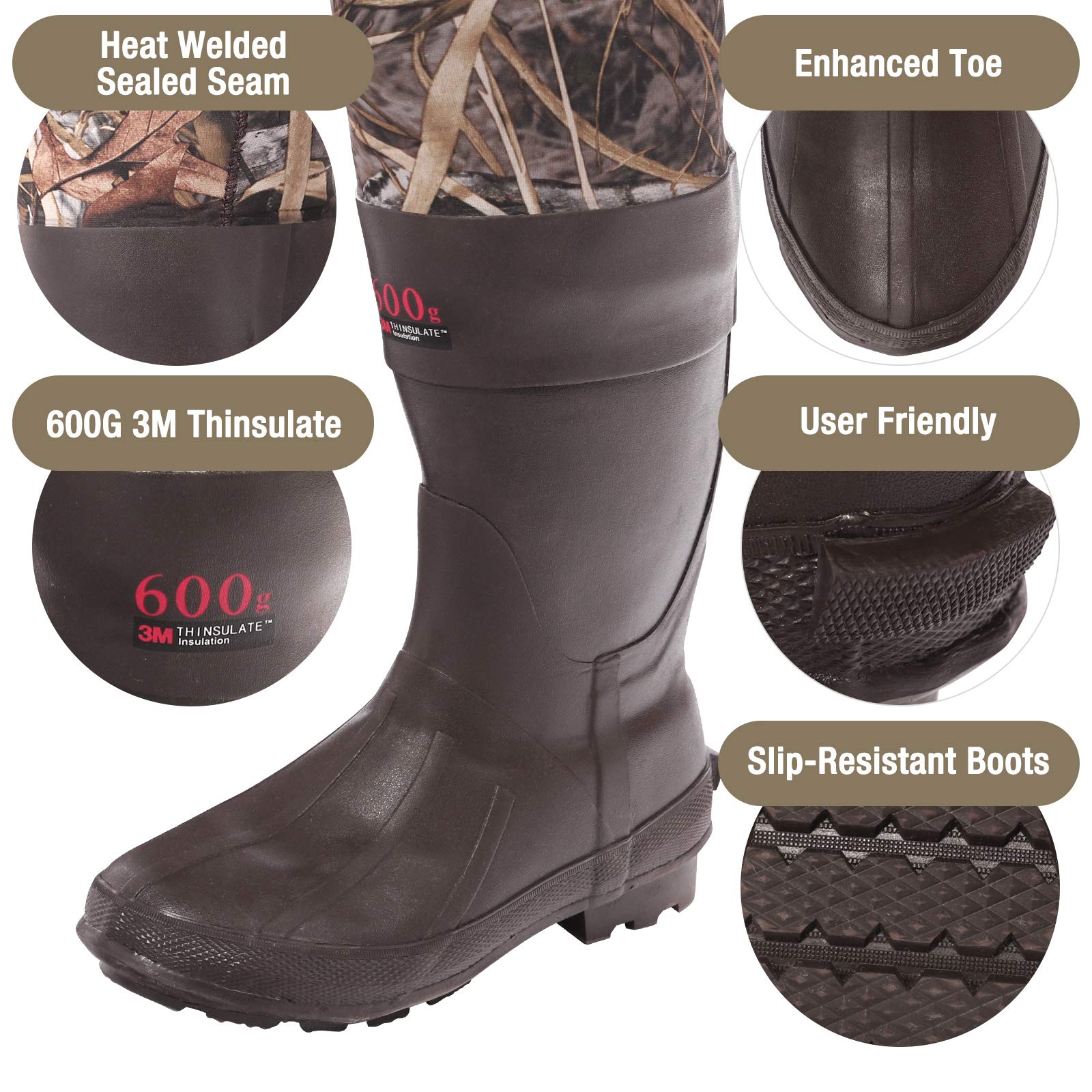HISEA 100% waterproof seams with double stitching prevent leaks during use.