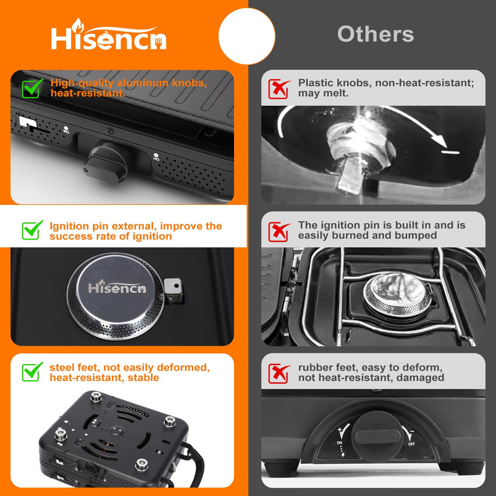 Hisencn camping-stove cookware-set includes pan, pot, kettle for instant meals.