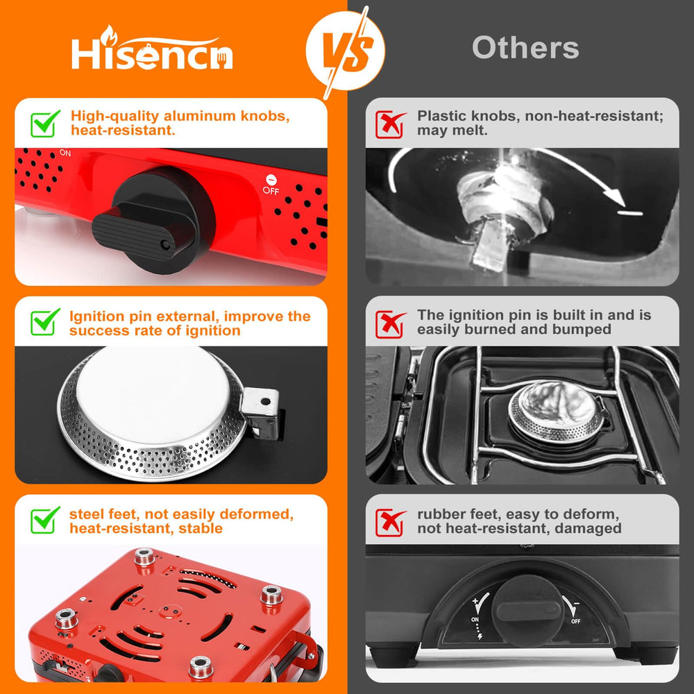Hisencn easy flame control knob lets you fine-tune cooking temperatures.