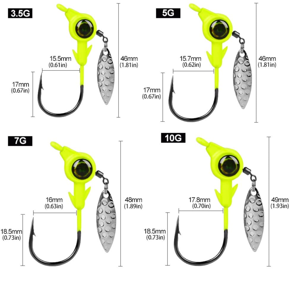 HISOO 5g red jig head with blade demonstrating rotating action for strikes