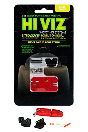 Hiviz RG1022 steel construction ensures durability.