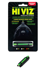 HIVIZ S-Series fits many shotguns for reliable, compact aiming