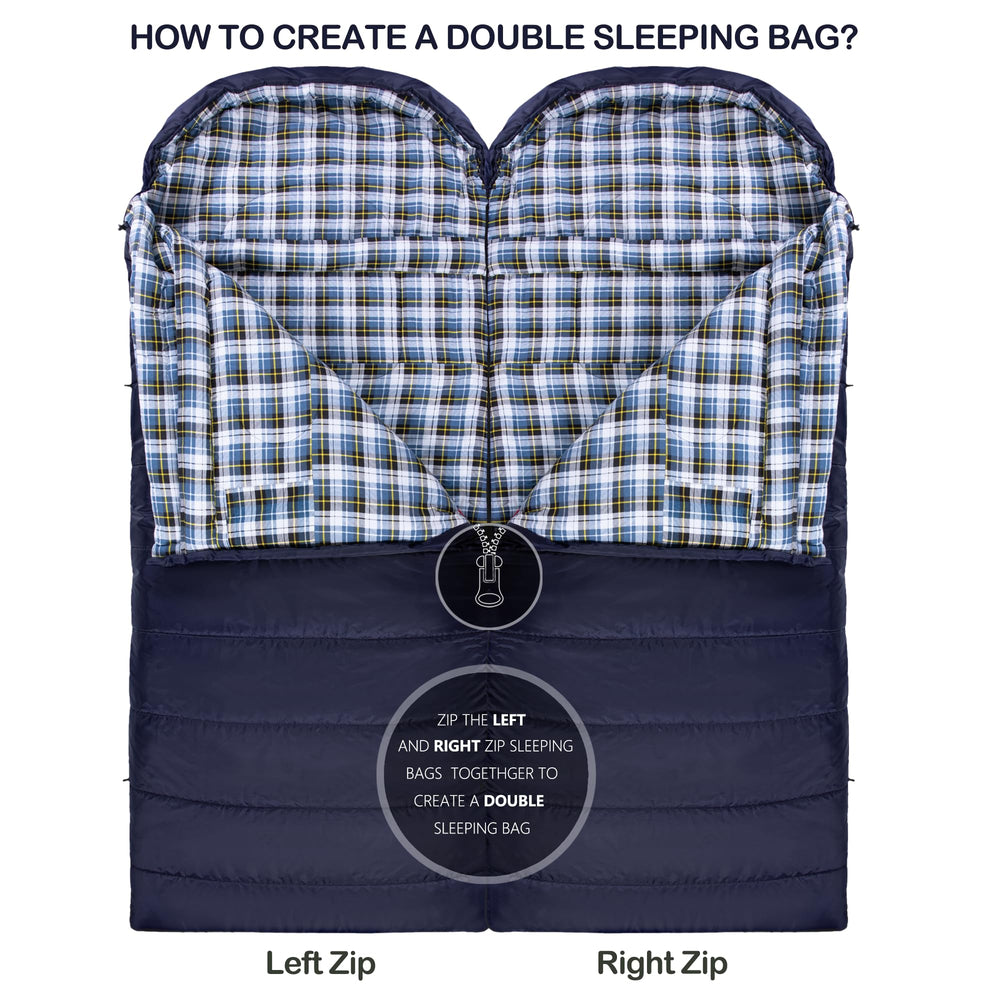 HiZYNICE sleeping bag ventilation opening demonstrates airflow control