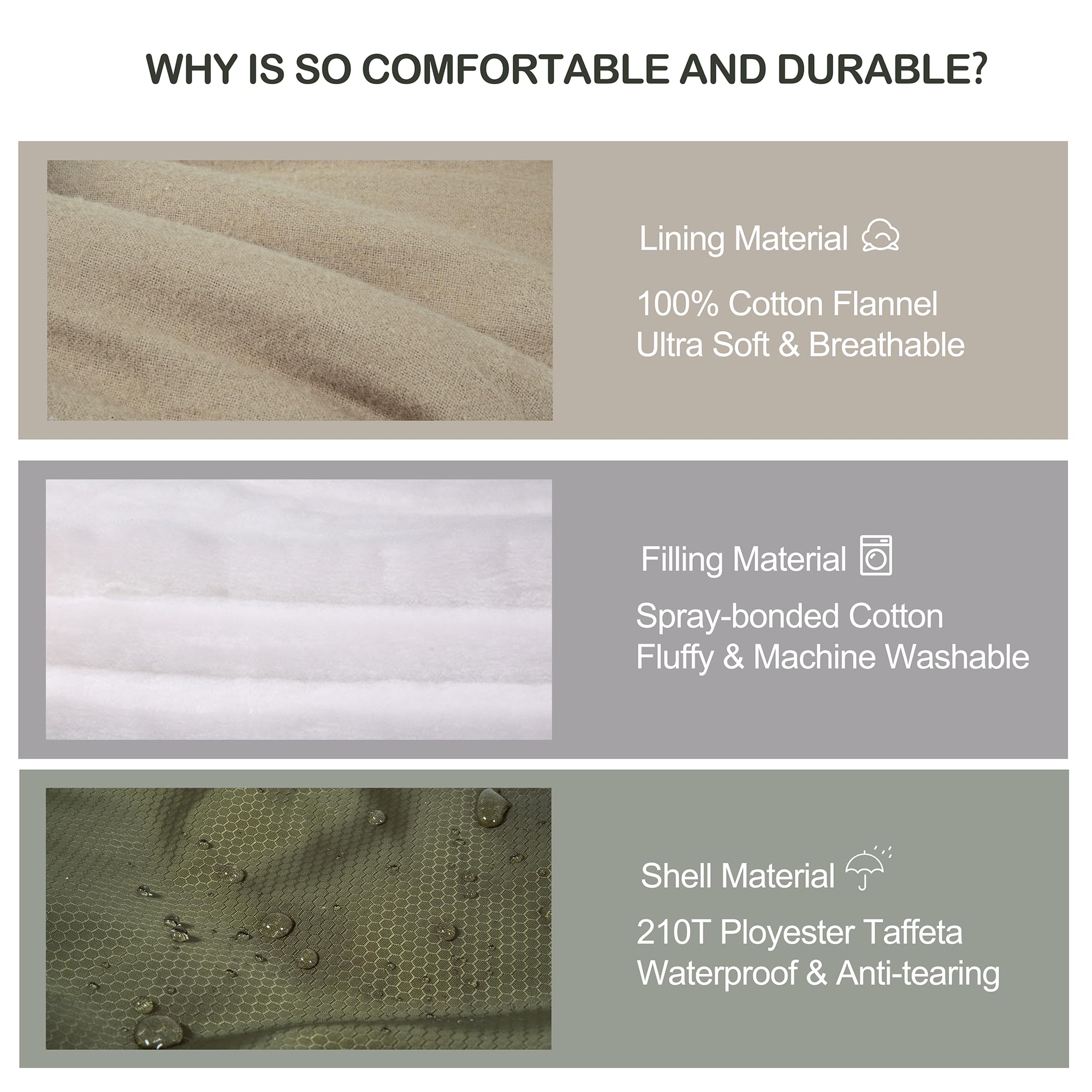 HiZYNICE winter sleeping bag draft tube minimizes heat escape for better warmth