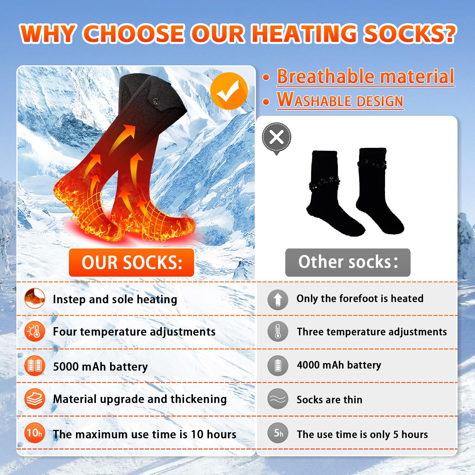 HNXKB heated socks dual battery powers long-lasting heat