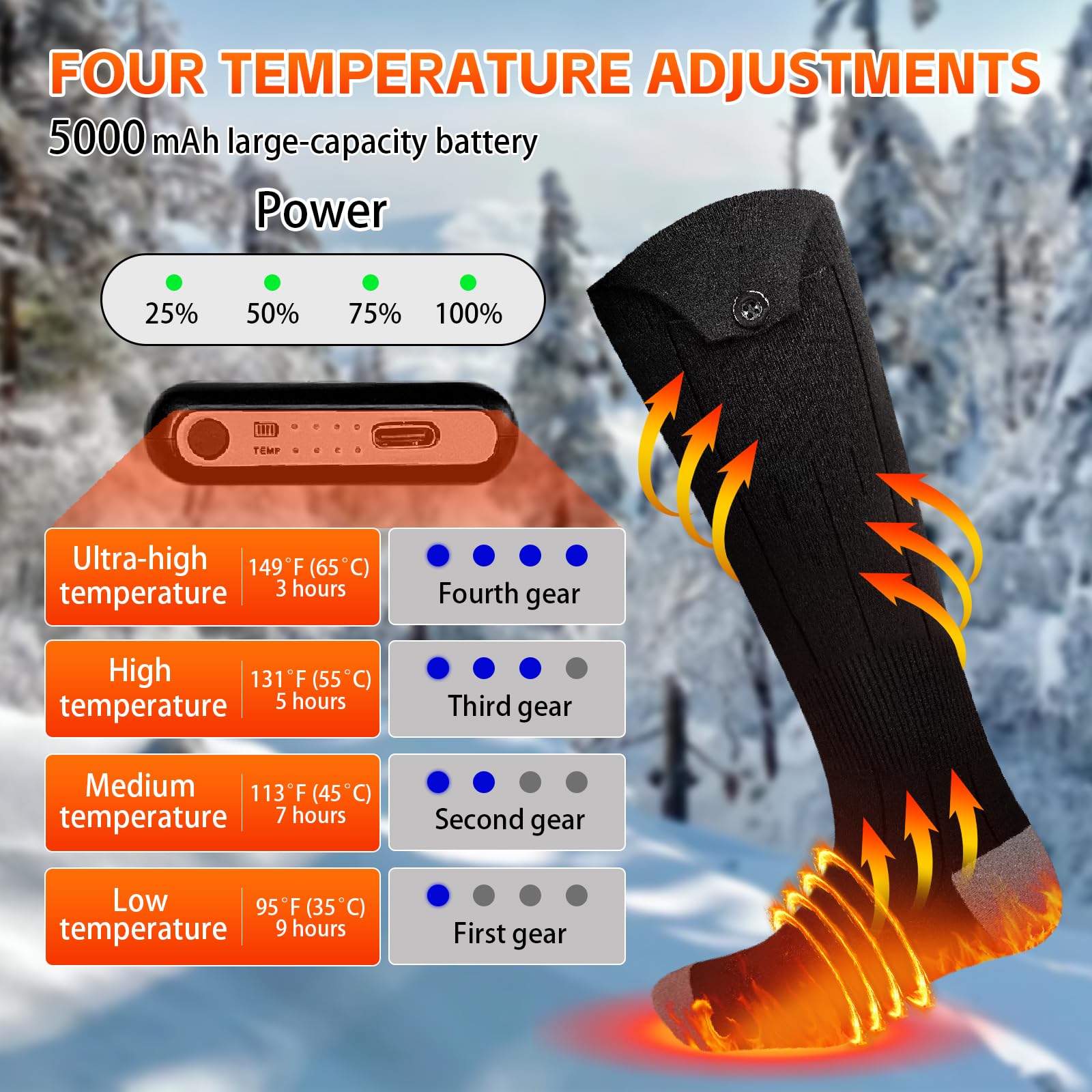 HNXKB heated socks temperature control displays four warmth levels