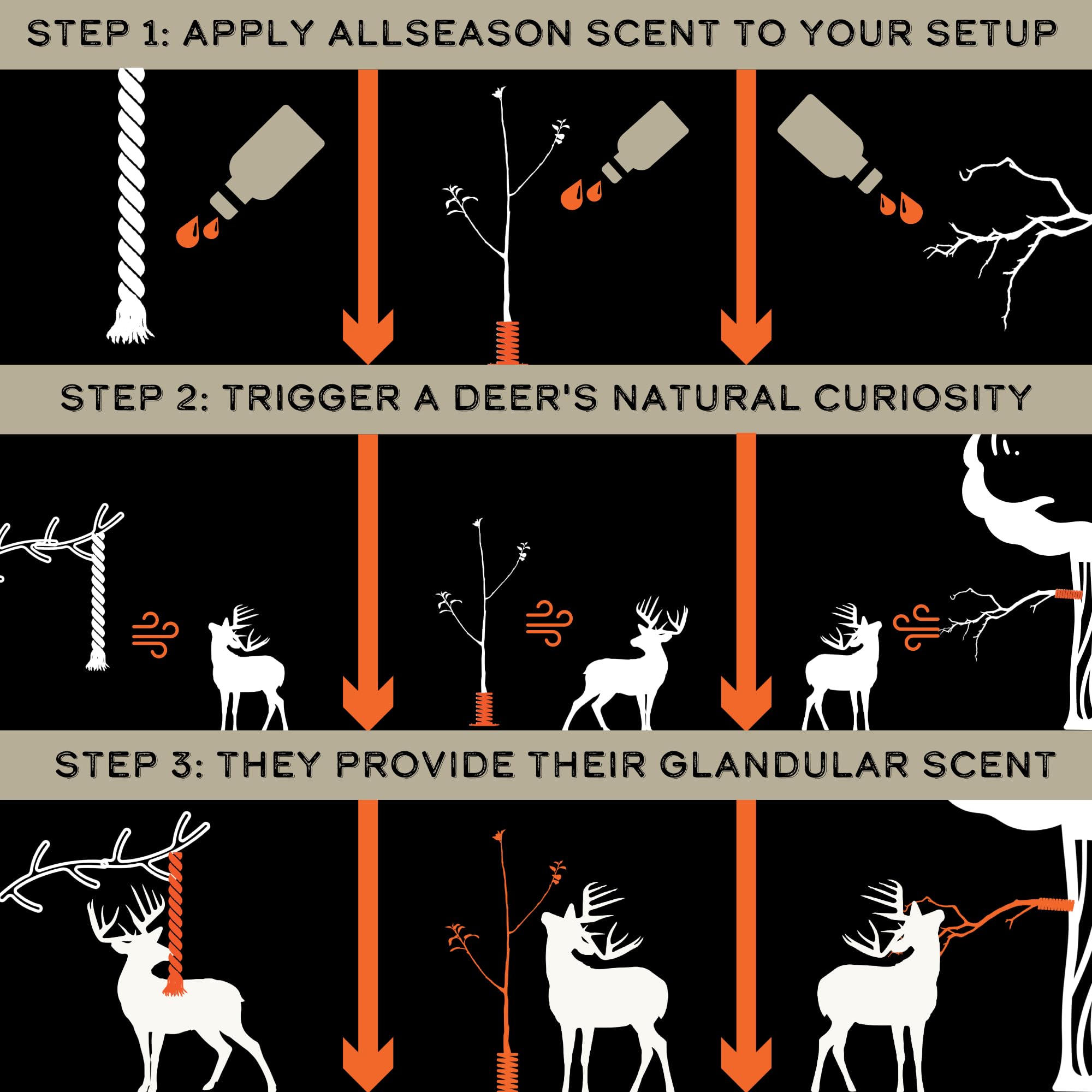 HODAG AllSeason Scent USA-made label signals quality and field-tested craft.