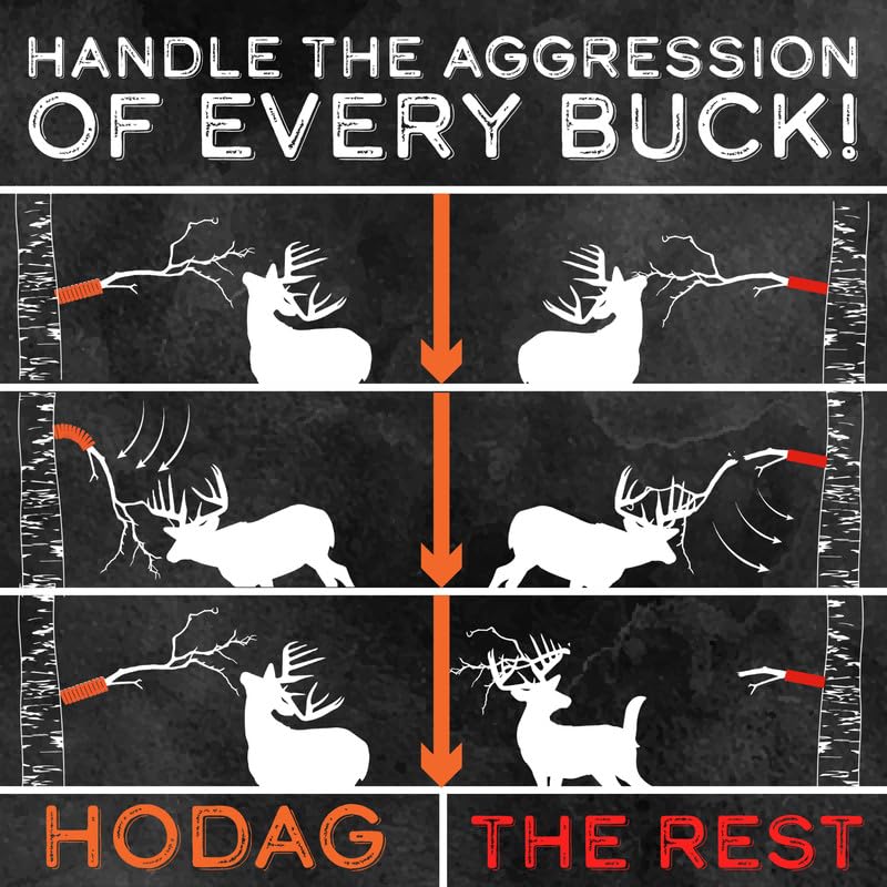 HODAG Licking Branch dripper feature in use near scent zone