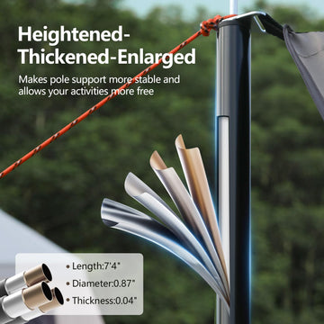 HOEYITO camping tarp waterproof fabric protecting from rain and splashes