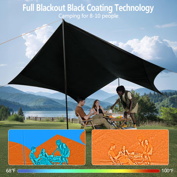 HOEYITO silver-coated inner layer blocks UV rays for sun protection