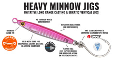 Hogy Heavy Minnow pink lure, side view, versatile for reef jigging and offshore water.