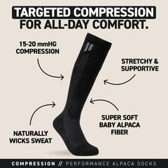 HOLLOW alpaca wide compression socks in black showcase cozy texture and all-day comfort.