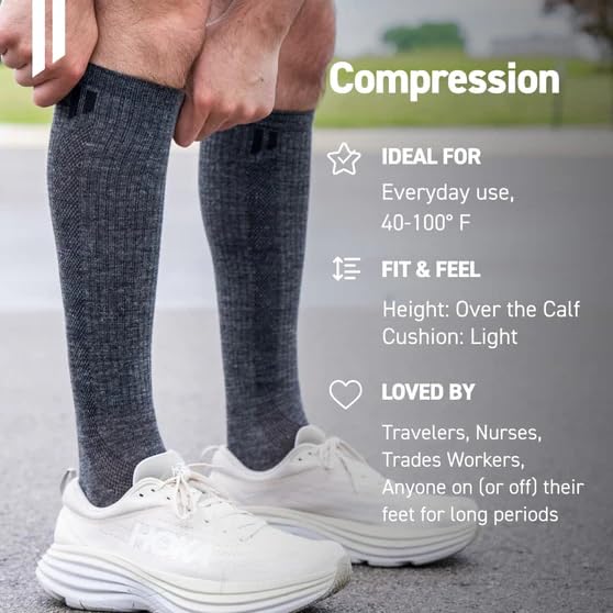 HOLLOW alpaca wide compression socks USA-made, hypoallergenic and itch-free.