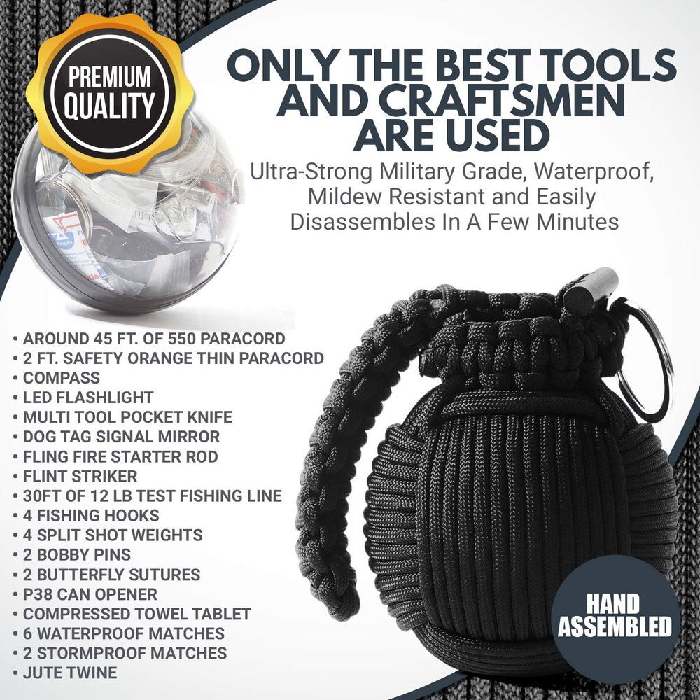 Fishing hooks and thread enable simple tackle and repairs near water.