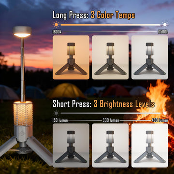 HOMECHOOSE camping light with magnetic base securing lighting on metal surfaces
