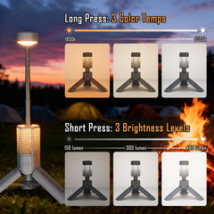 HOMECHOOSE camping light with magnetic base securing lighting on metal surfaces