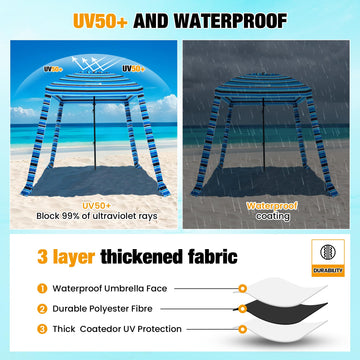 HOMEDEMO Beach Canopy sand pockets anchor the shelter on windy beaches.